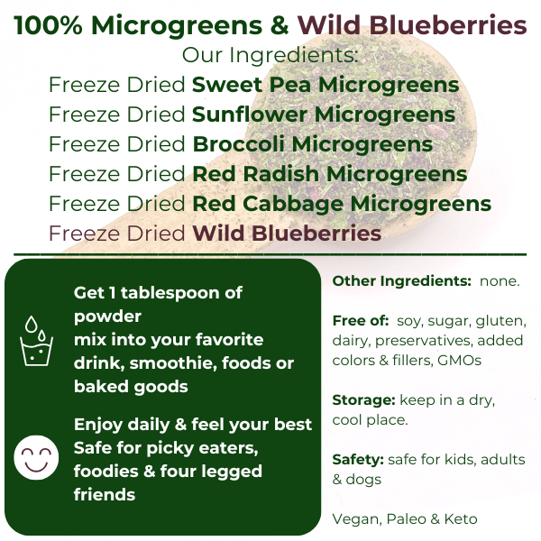 Organic Microgreen & Wild Blueberry Powder