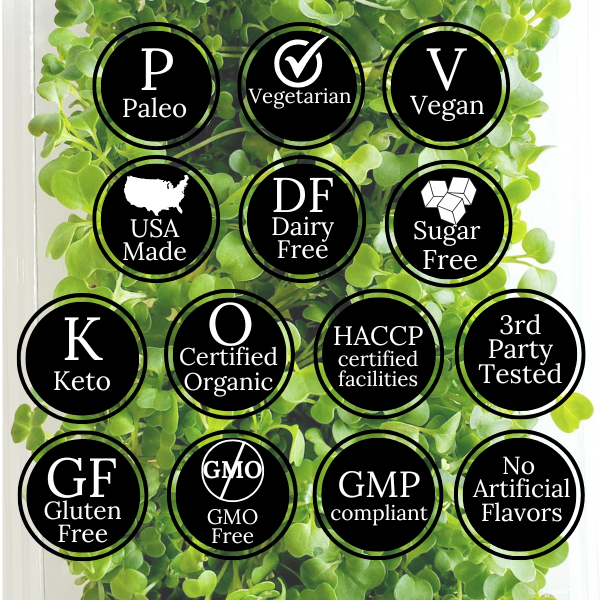 Organic Pure Microgreen Powder